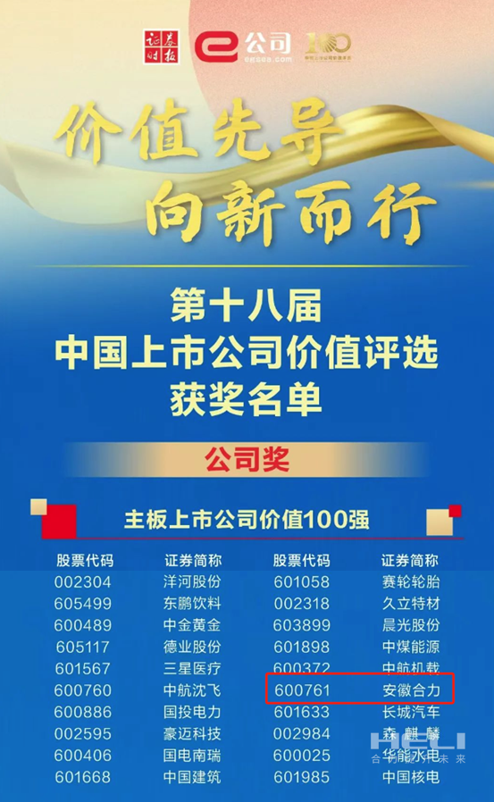 J9集团国际站荣获2024中国上市公司价值评比“双百强”-1.png